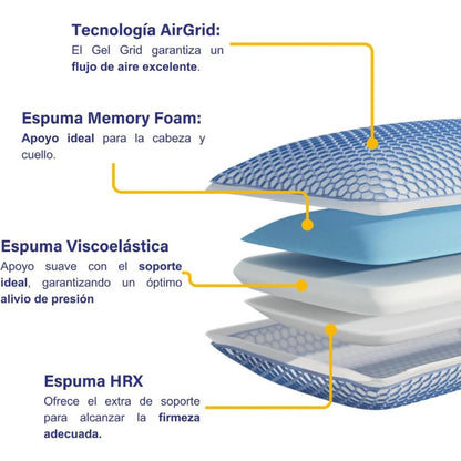 Almohada AirGrid Elite