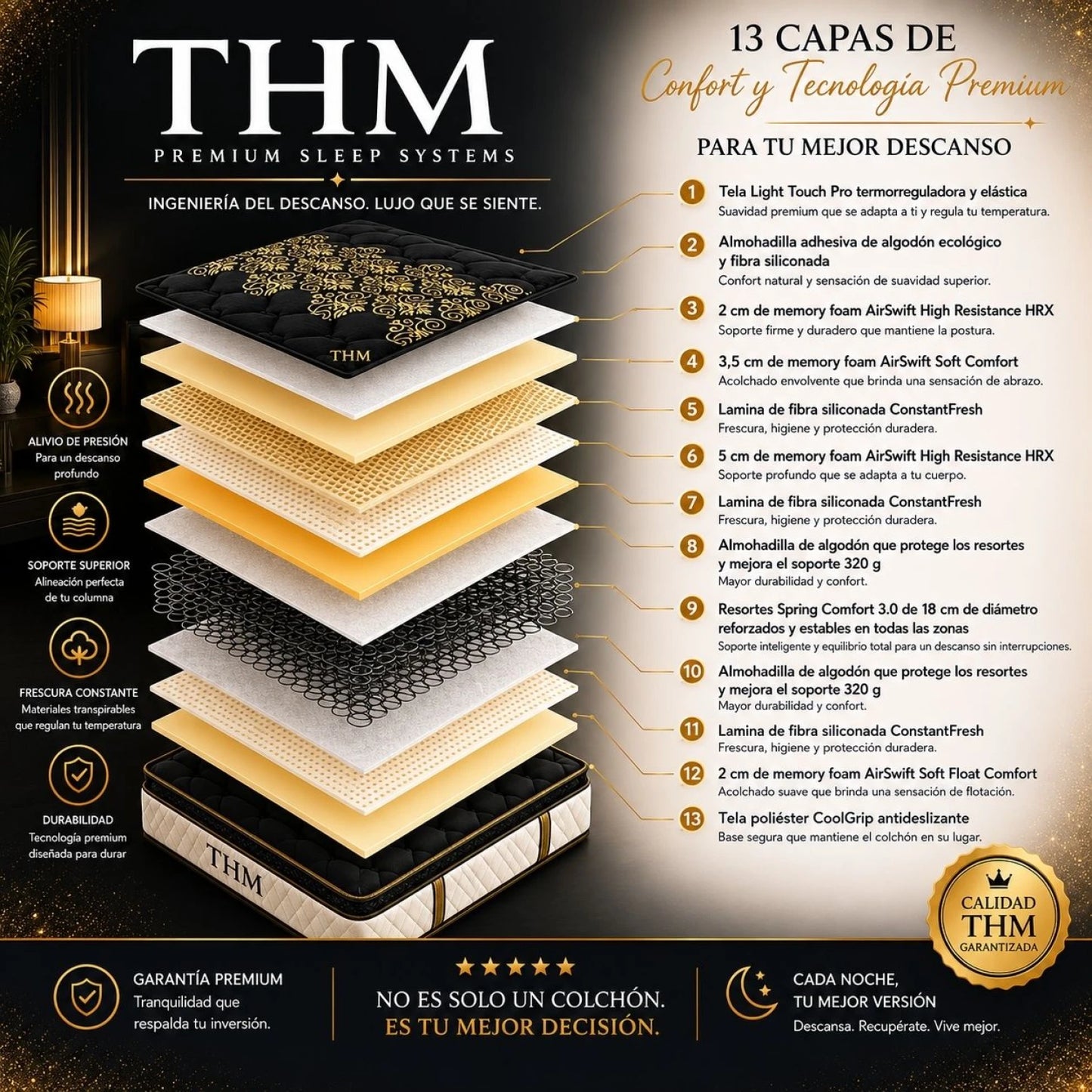 Colchon 2 plazas THM Hybrid Iridium