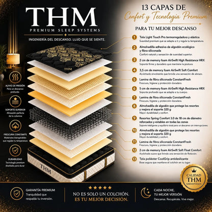 Colchon 2 plazas THM Hybrid Iridium