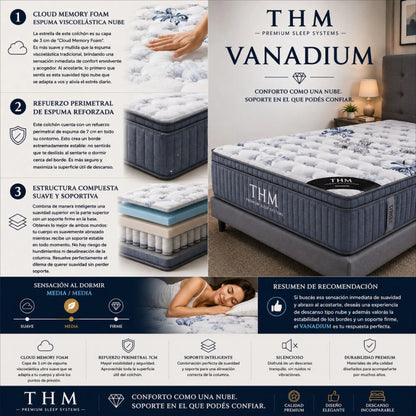 Colchon de resortes 2 Plazas THM Vanadium