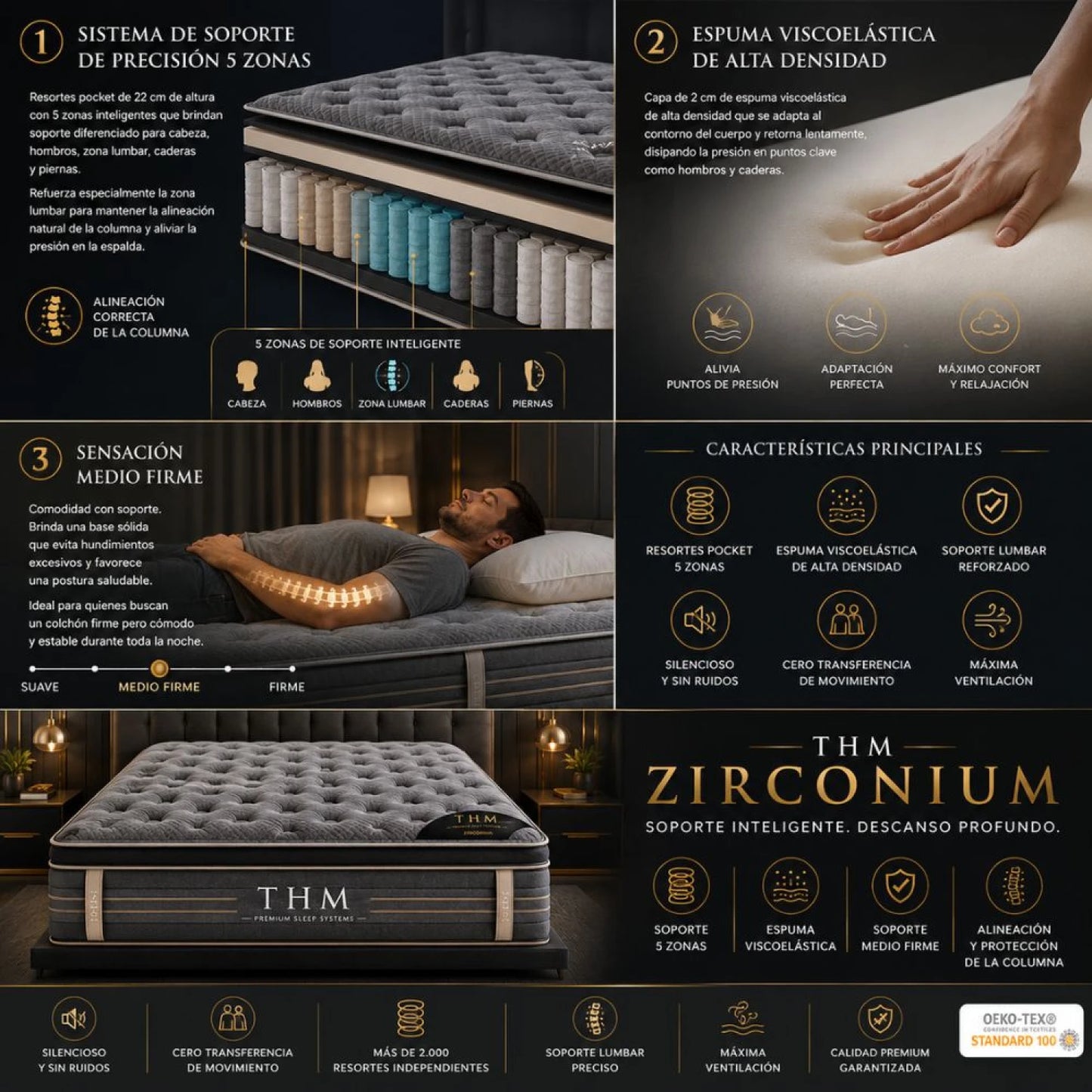 Colchon de resortes 2 Plazas THM Zirconium