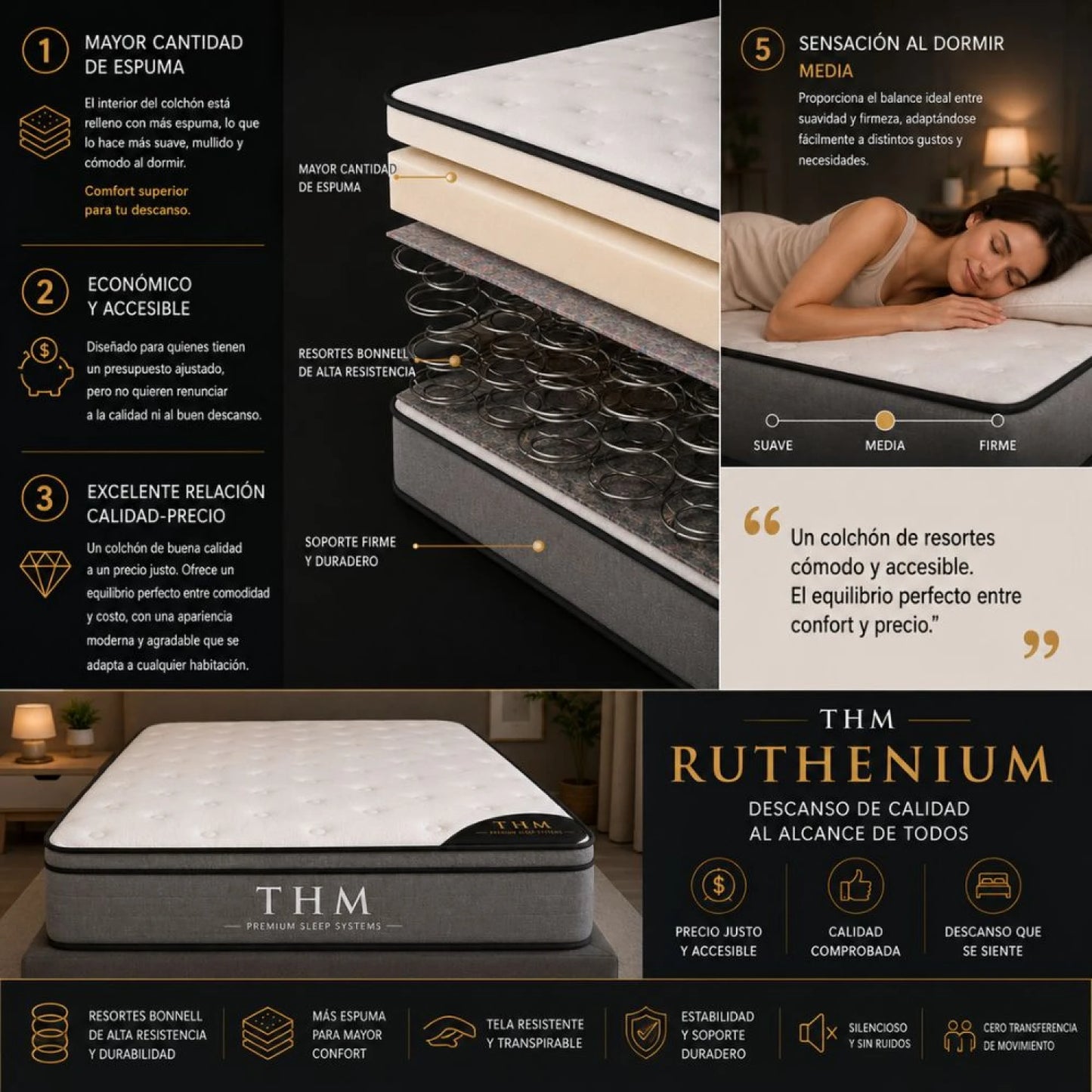 Colchon de resortes Queen THM Ruthenium