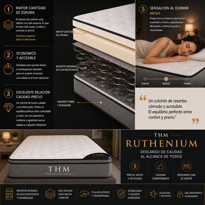 Colchon de resortes Queen THM Ruthenium
