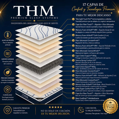 Colchon de resortes Queen THM Scandium