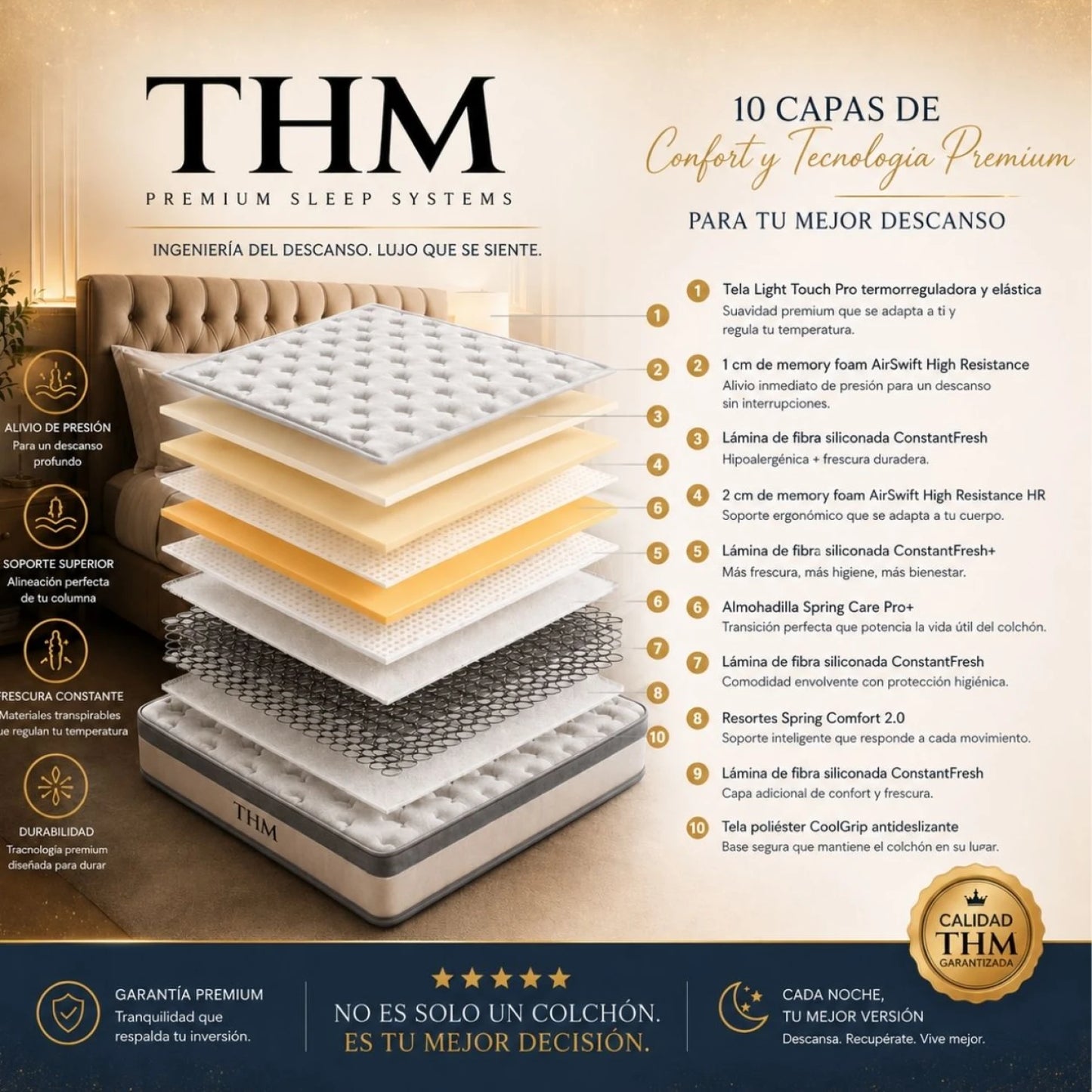 Sommier 1 Plaza 80x185 - Colchon THM Hybrid Rhodium