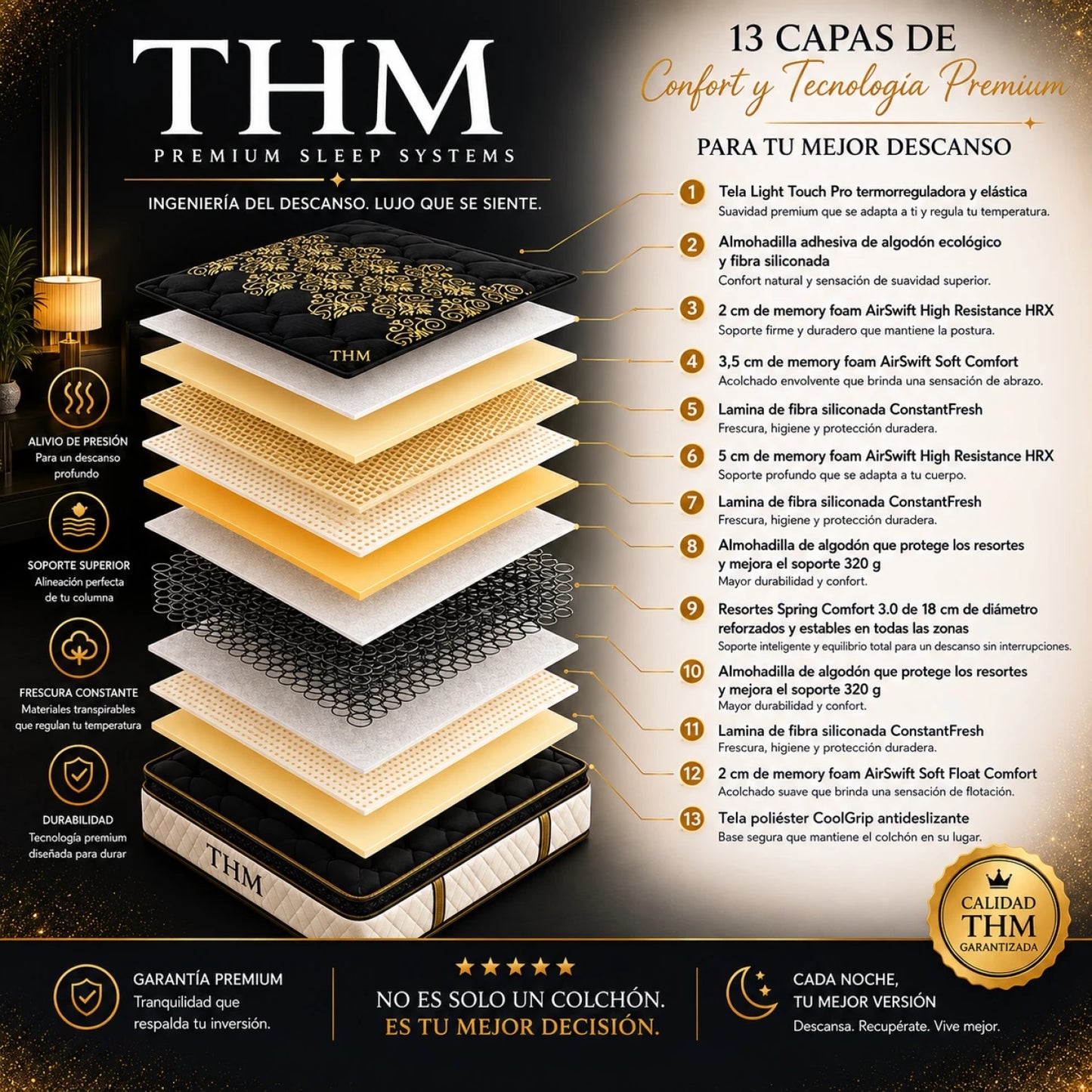 Sommier 2 plazas THM Hybrid Iridium - Negro