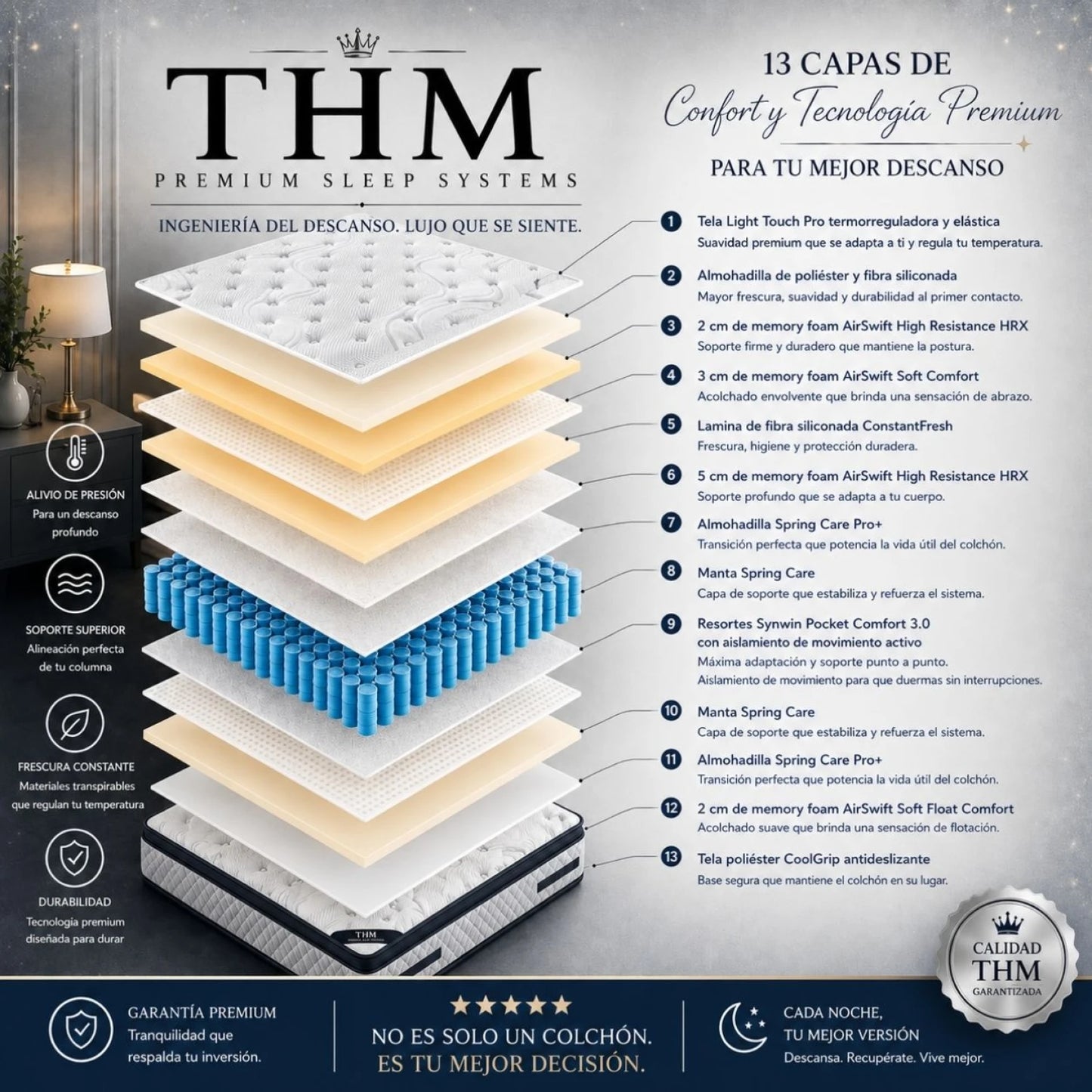 Sommier 2 plazas THM Hybrid Platinum