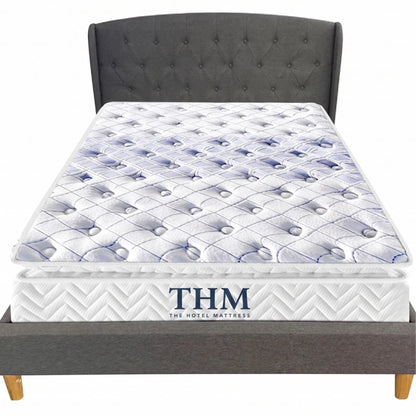 Sommier 2 Plazas THM Hybrid Rhenium con Respaldo