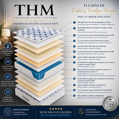 Sommier 2 Plazas THM Hybrid Rhenium con Respaldo