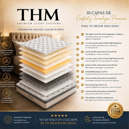 Sommier 2 plazas THM Hybrid Rhodium con respaldo