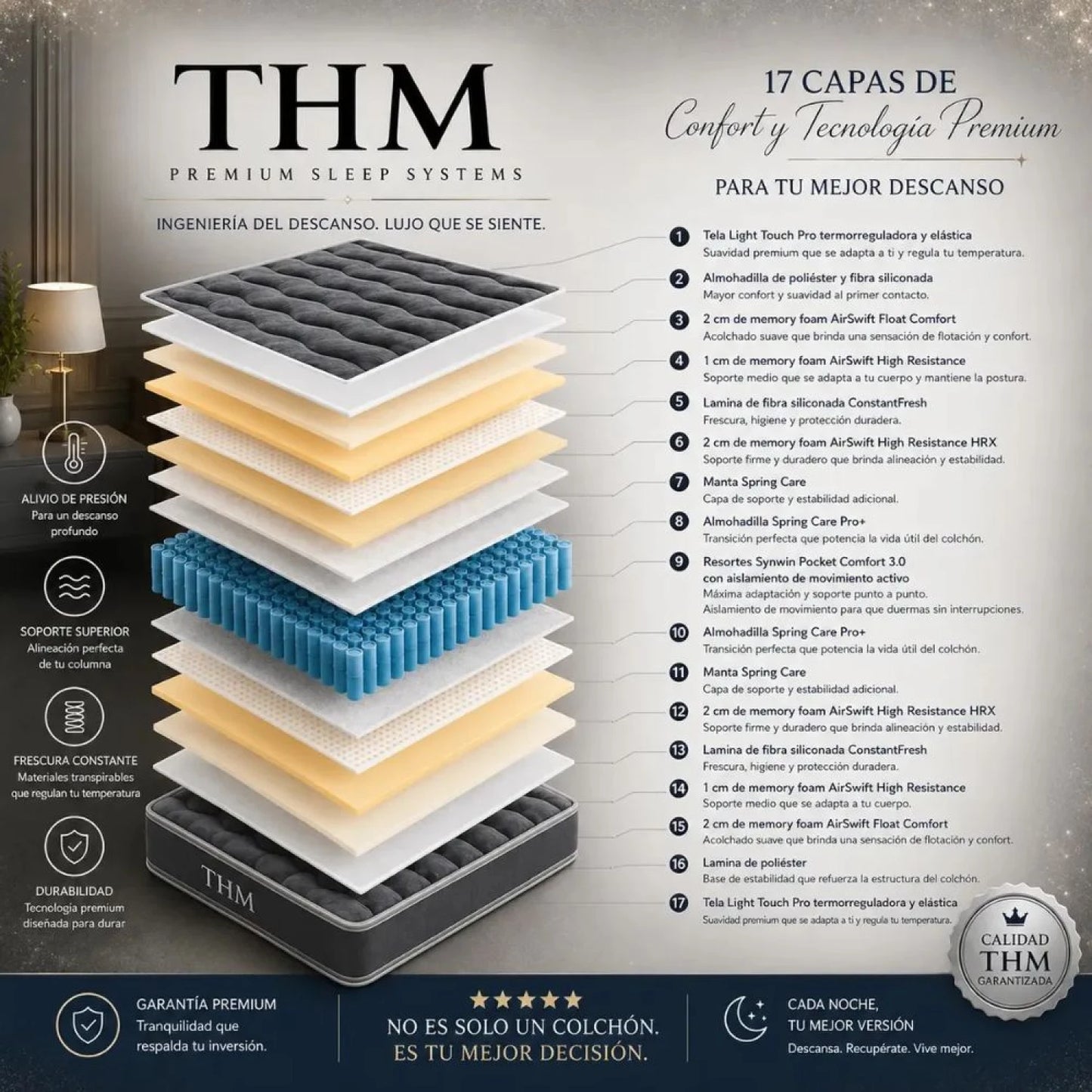 Sommier 2 Plazas THM Hybrid Silver Box Baul