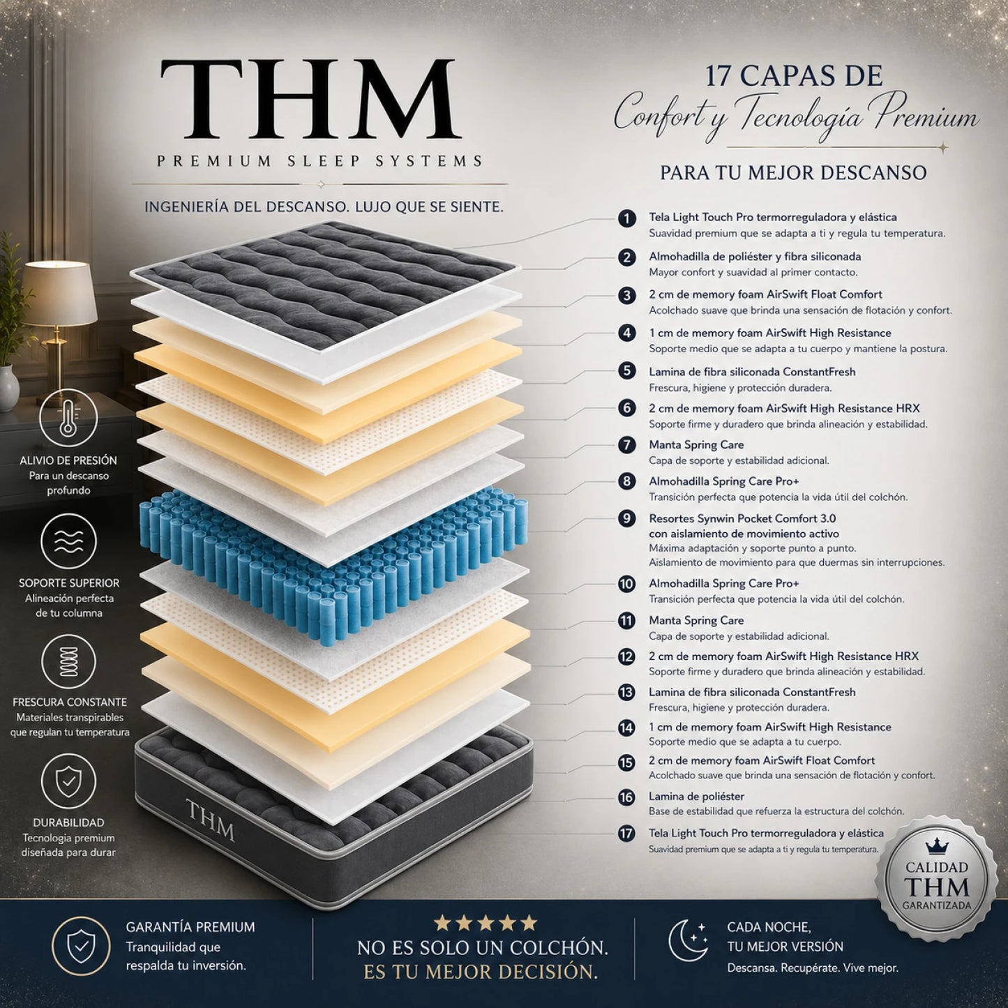 Sommier 2 Plazas THM Hybrid Silver - Negro