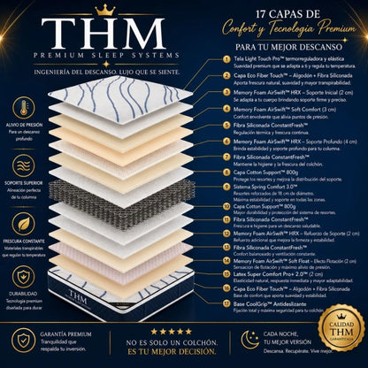 Sommier Baul Queen THM Scandium Con Respaldo