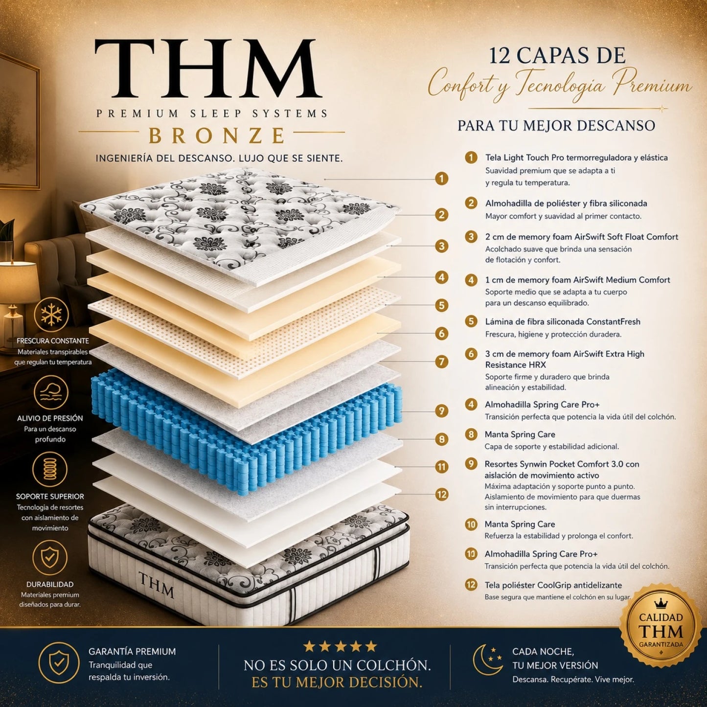 Sommier Baúl Smartbox THM 1 plaza 90x190 Bronze - Negro