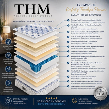 Sommier Extra King THM Hybrid Rhenium - Negro