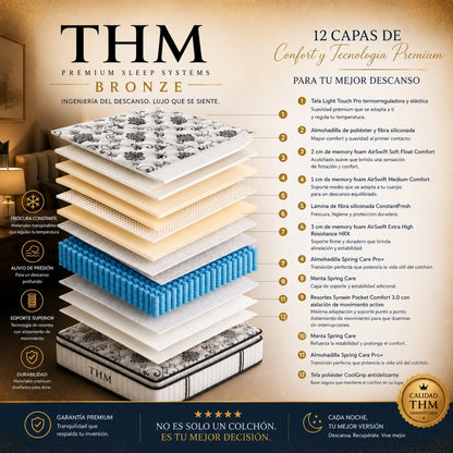 Sommier Plaza Y Media THM Hybrid Bronze Box Baul