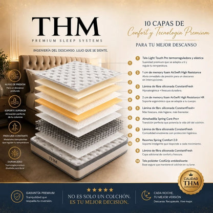 Sommier Plaza Y Media THM Rhodium - Negro