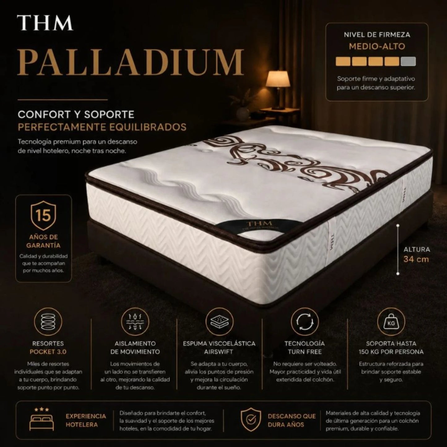 Sommier Queen THM Palladium Smart Box - Negro